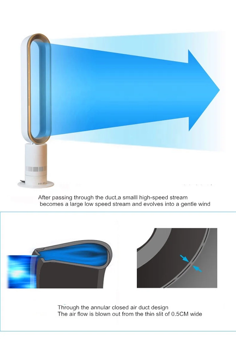 99cm Height Floor Standing Tou - Dyson Fan Am07 recension och pris
